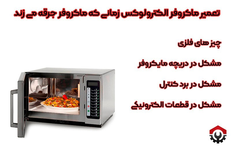 تعمیرات ماکروفر الکترولوکس