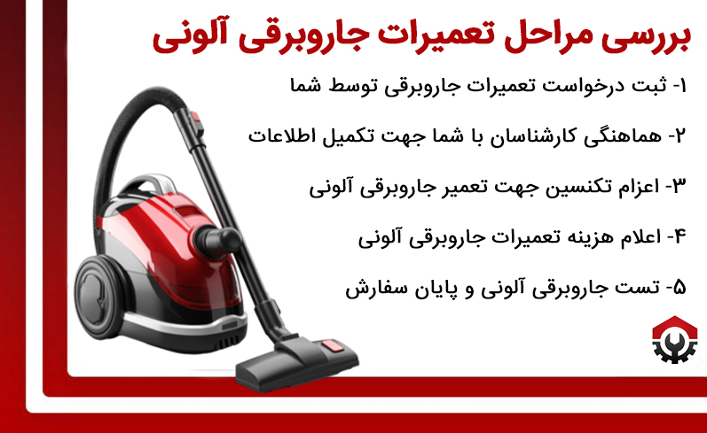 بررسی مراحل تعمیرات جاروبرقی آلونی