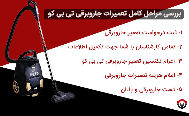 مراحل تعمیرات جاروبرقی تی بی کو به چه صورت است؟