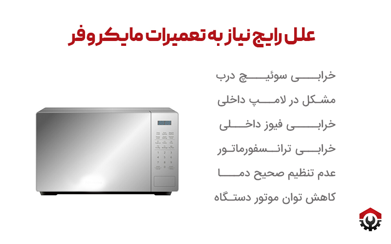 علل رایج نیاز به تعمیرات مایکروفر