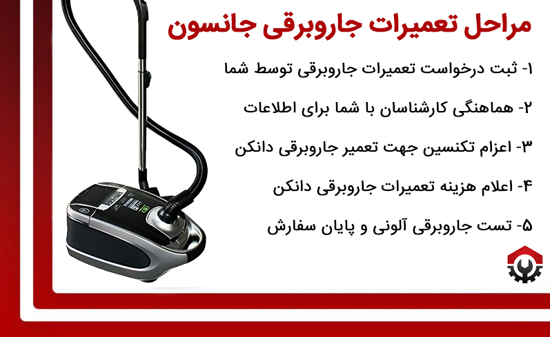 بررسی کامل مراحل تعمیرات جاروبرقی جانسون