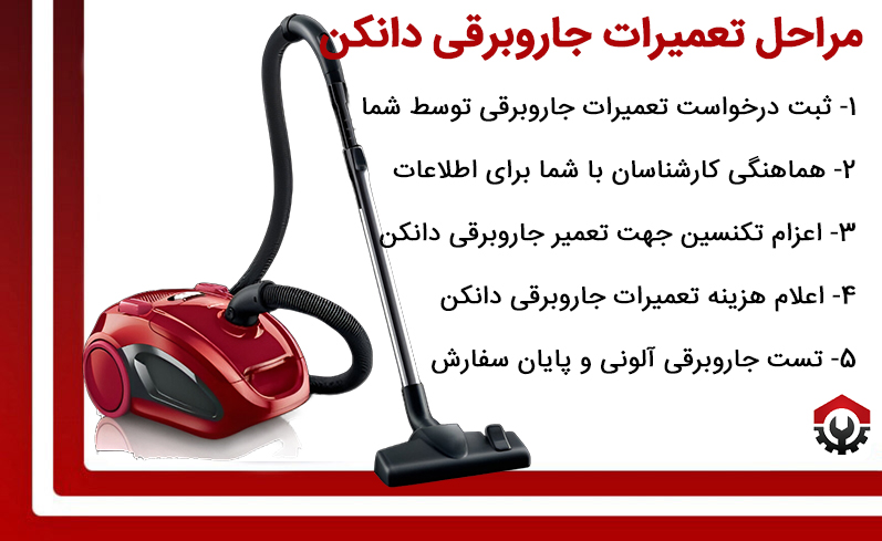 بررسی کامل مراحل تعمیرات جاروبرقی دانکن