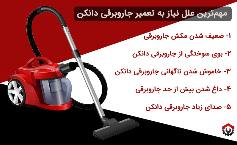 بررسی مشکلات متداول نیاز به تعمیرات جاروبرقی دانکن